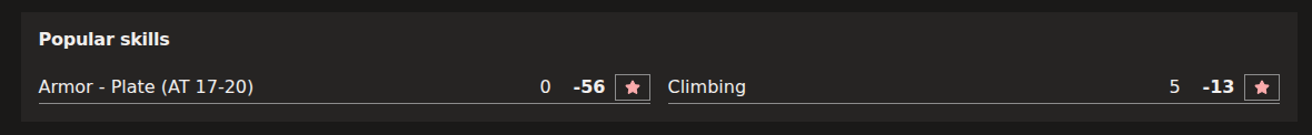Screenshot of the change