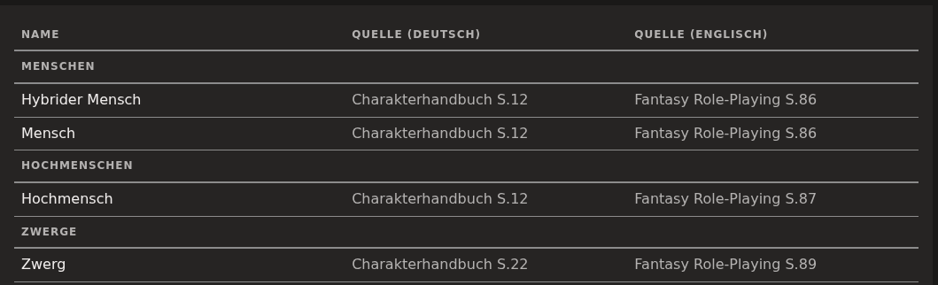 Screenshot zur Änderung